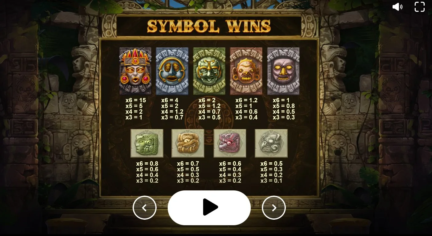 Gonzo's Quest paytable — knowing payouts helps plan bankroll and bet size